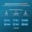 HyperAPI
