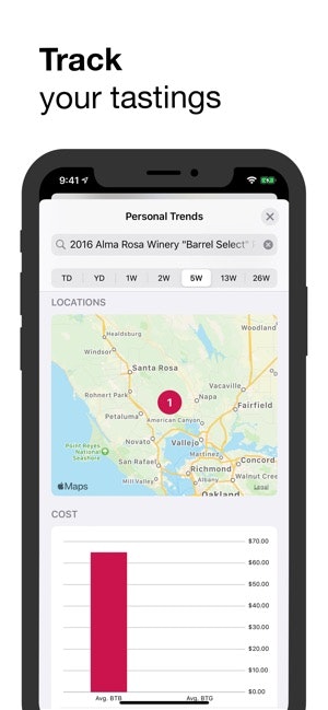 Corkdork gallery image