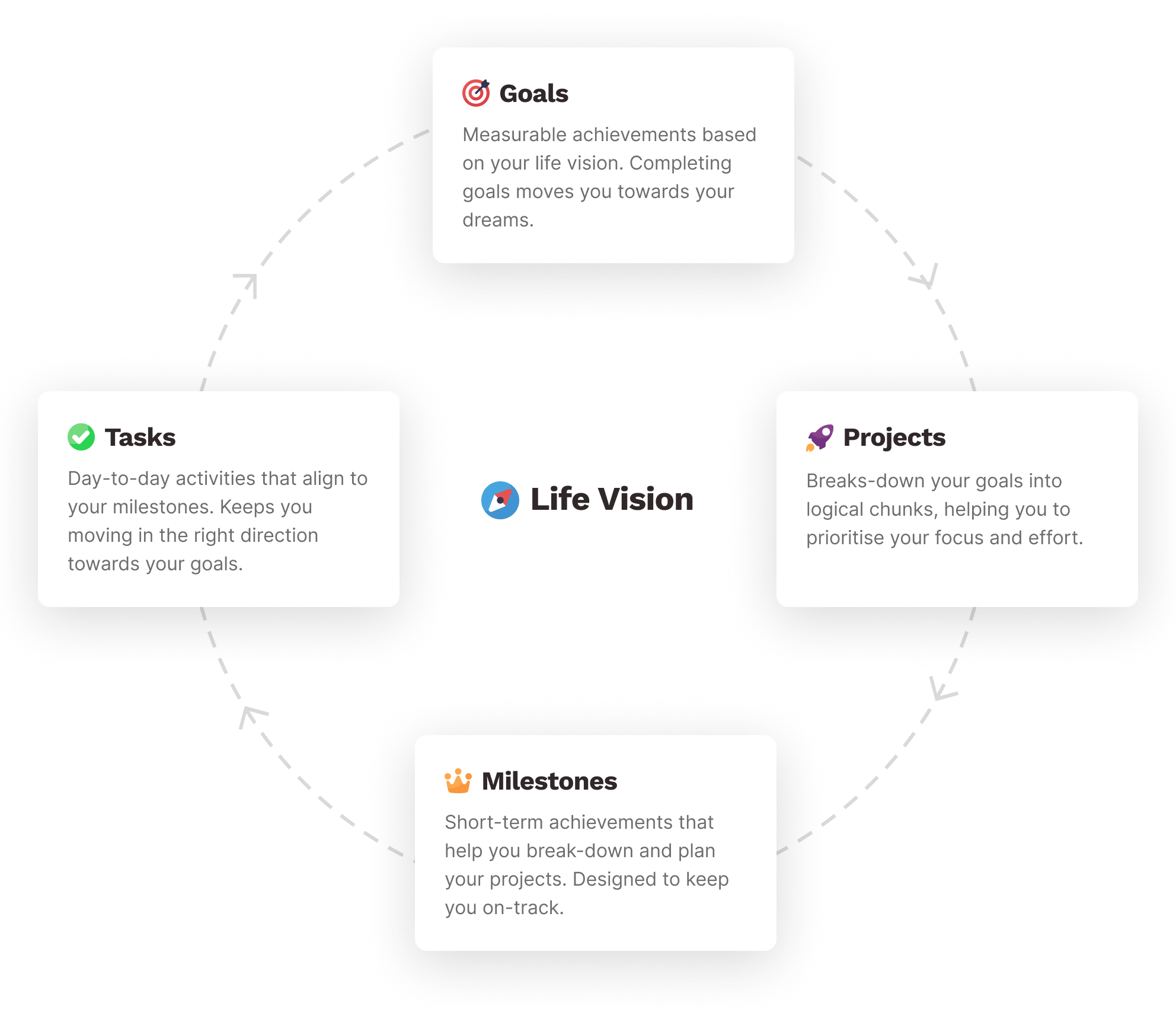 Focused gallery image