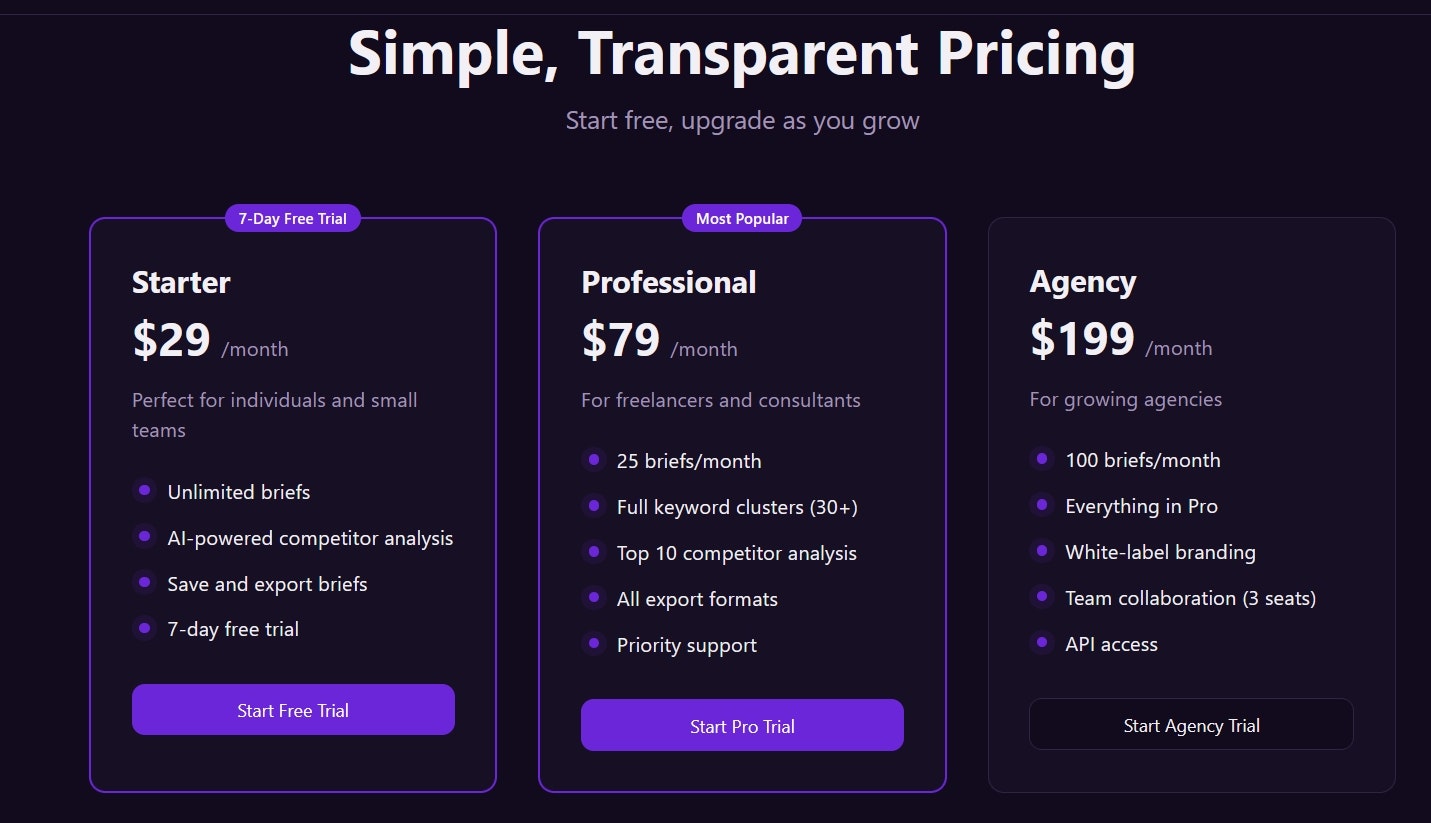 BriefGenius gallery image