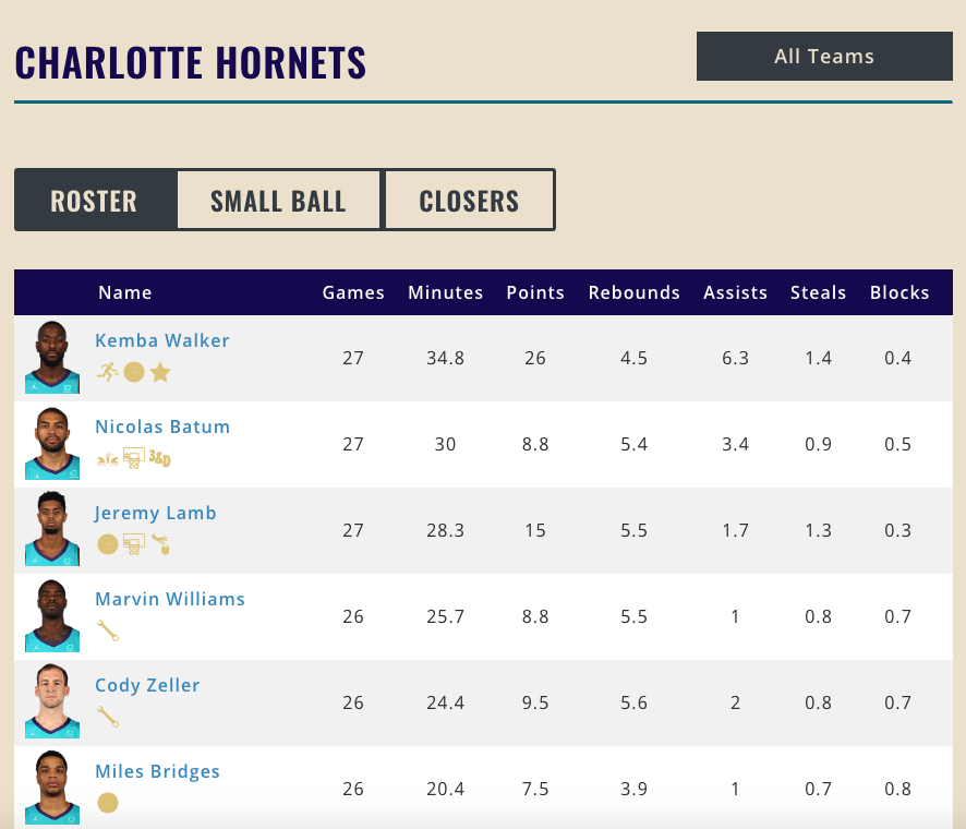 Crafted NBA gallery image