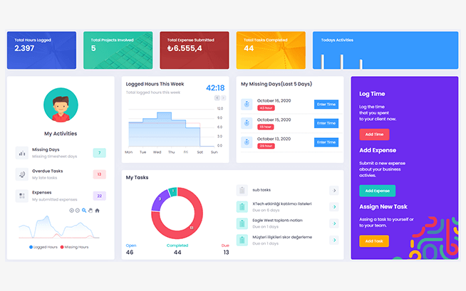 Senfoni gallery image