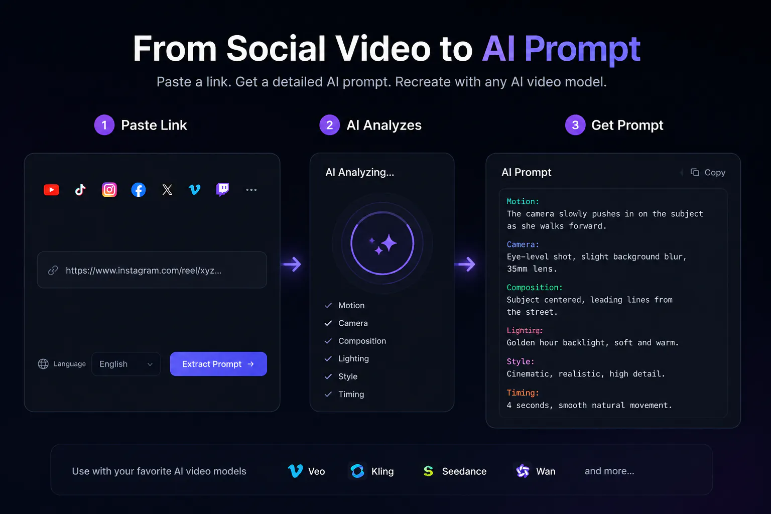 SocialToPrompt gallery image