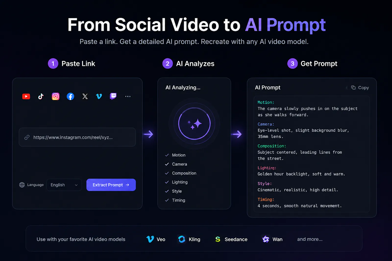 SocialToPrompt screenshot 1