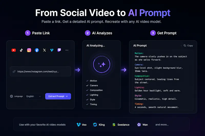 SocialToPrompt screenshot 1