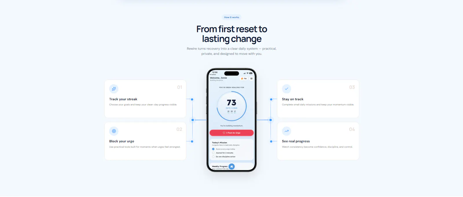 Rewire — Break the cycle.  screenshot 5