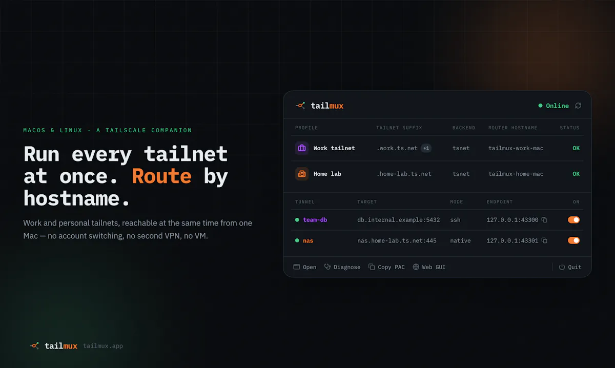 TailMux
