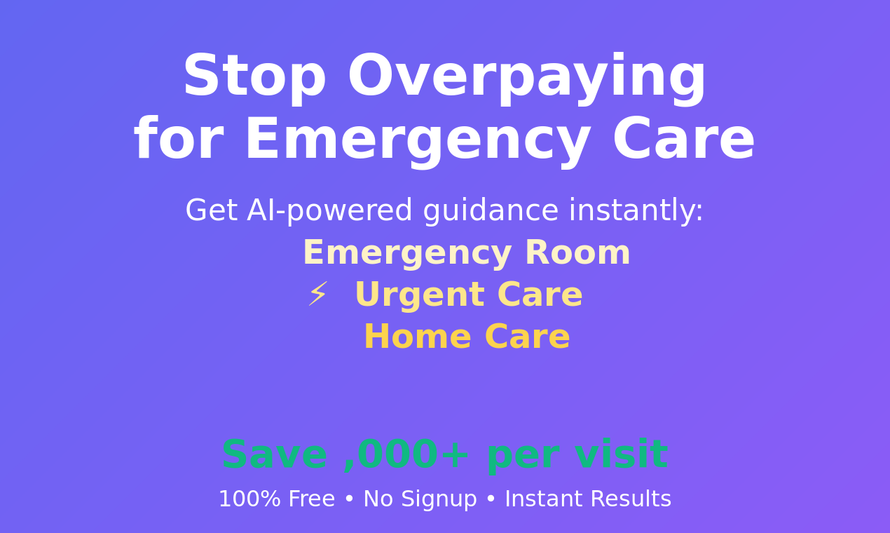 ER vs Urgent Care Decision Tool - Main product screenshot demonstrating key features and user interface