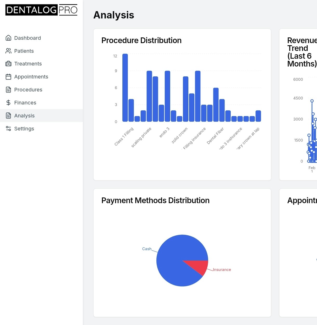 Dentalog Pro media 2