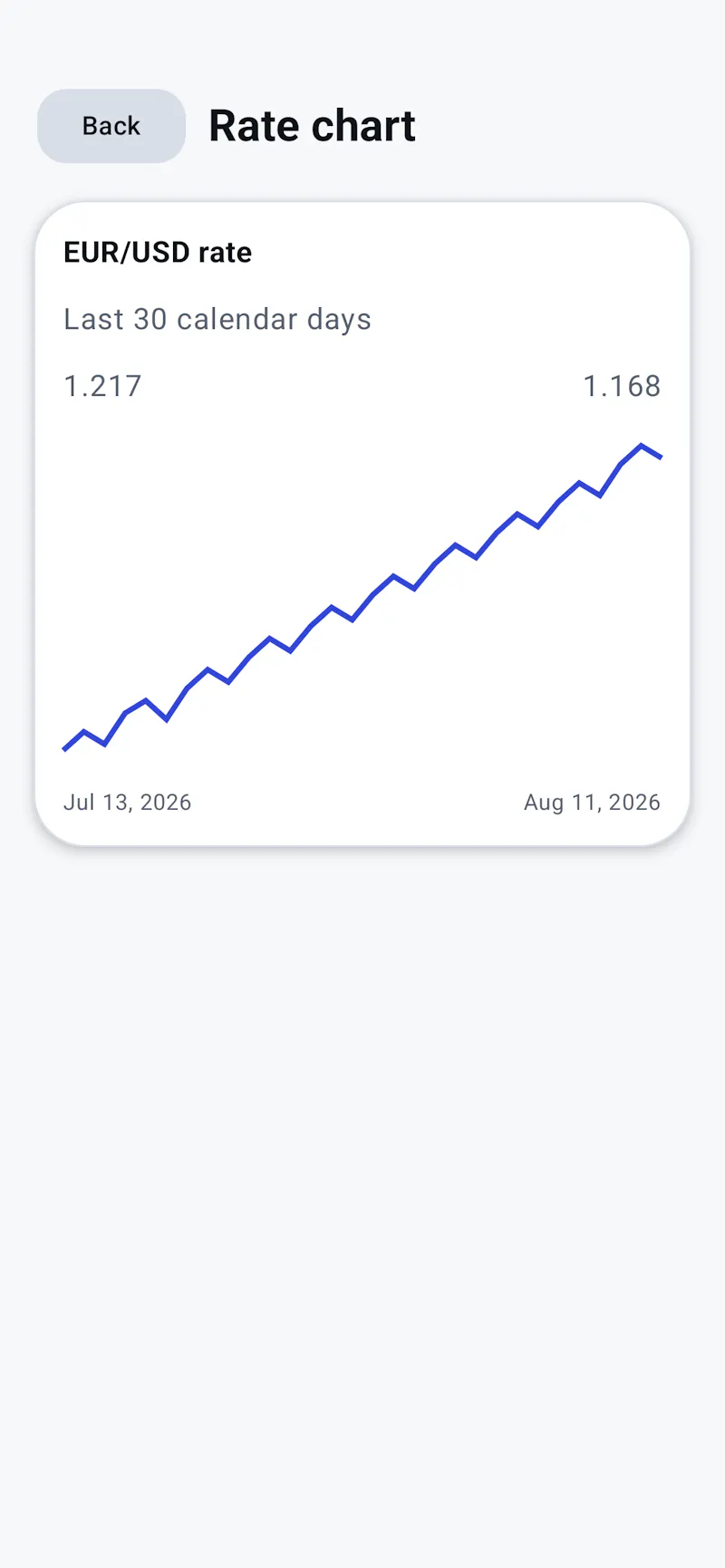 Balkan Currency Converter screenshot 4