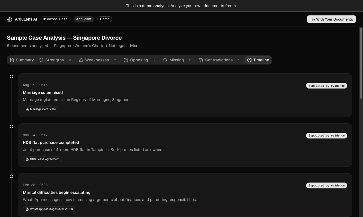 ArguLens AI gallery image
