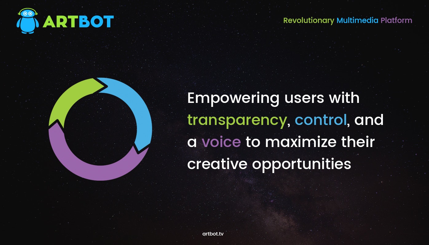 ArtBot gallery image