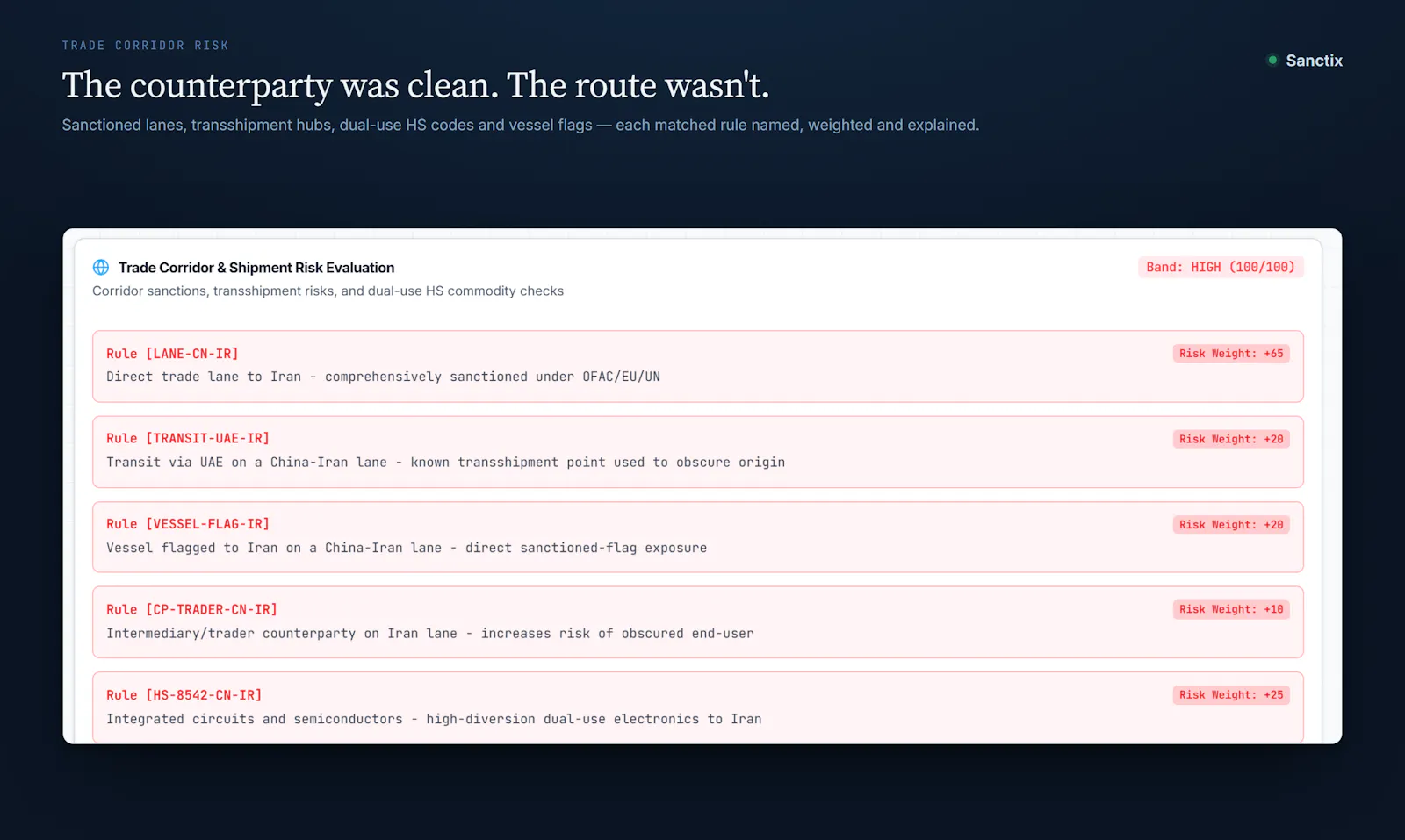 Sanctix screenshot 6