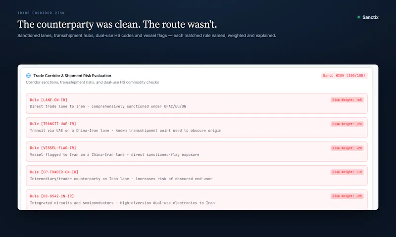 Sanctix screenshot 6