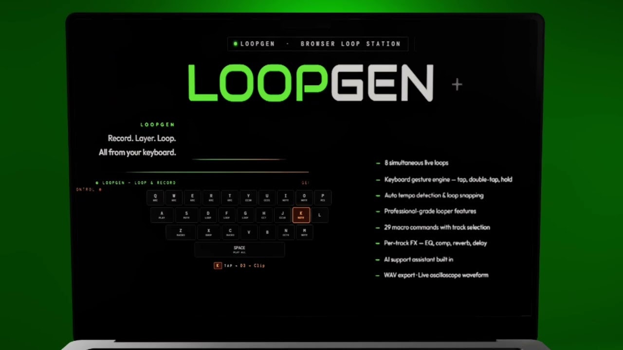 The Next-Gen of looping midi control  gallery image