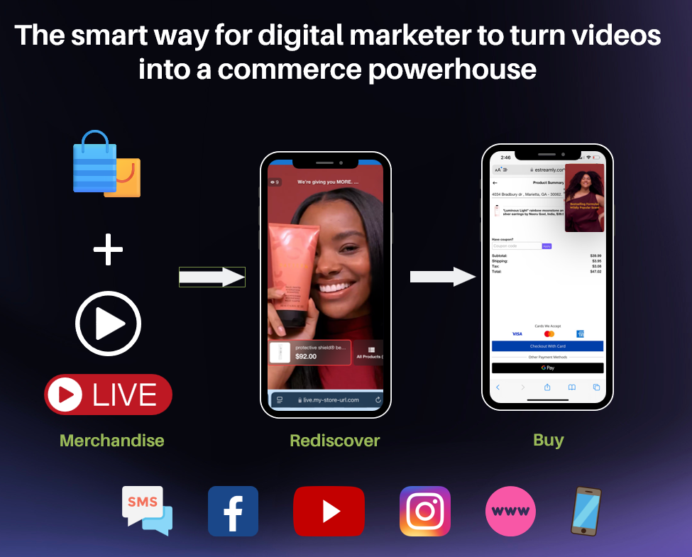 Média Vidéos de magasin et livestream - Transformez n'importe quelle vidéo en un actif compatible avec le commerce 2