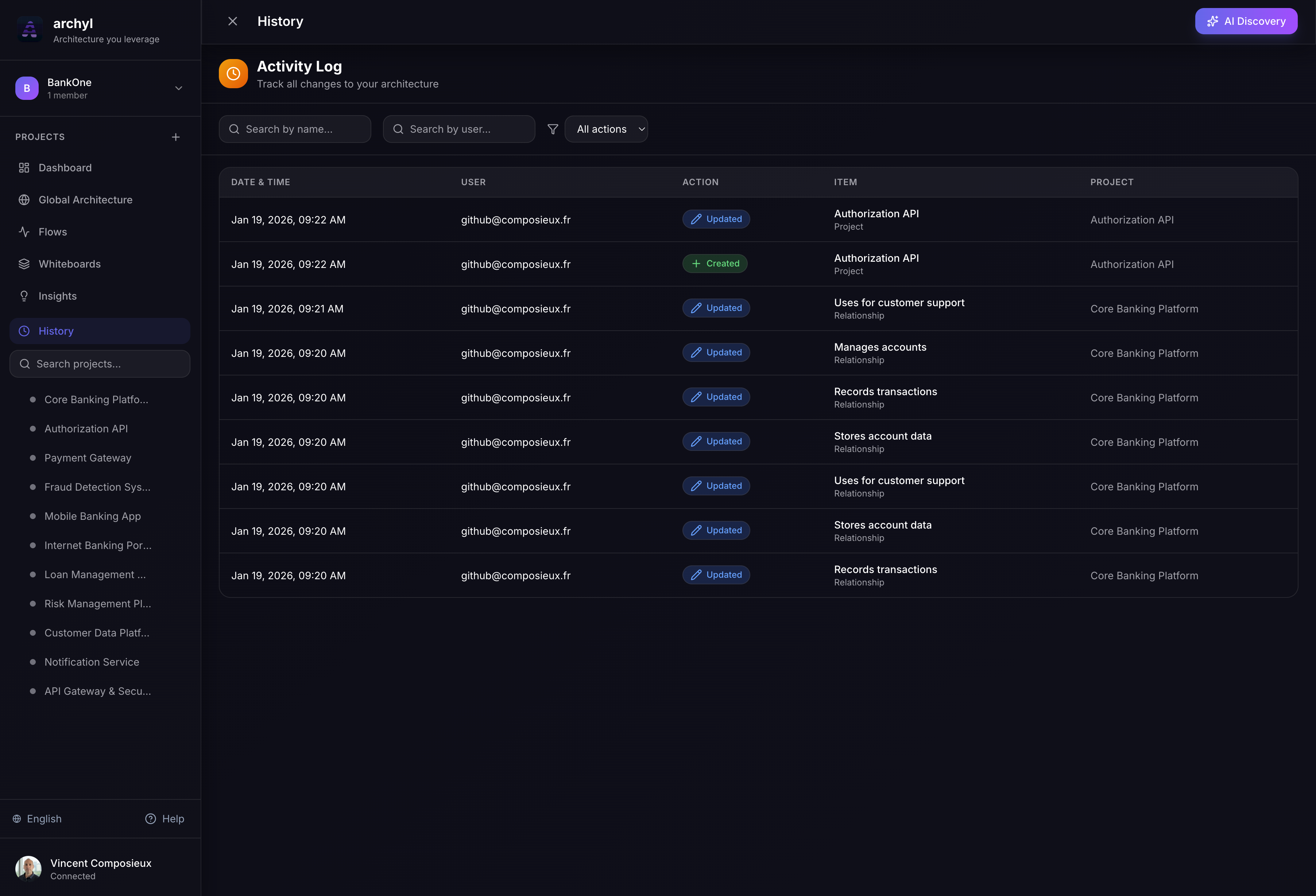 Archyl gallery image