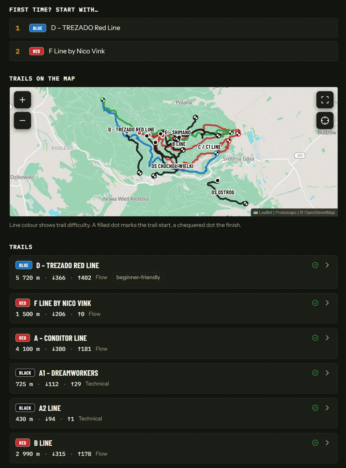 Bikeoteka gallery image