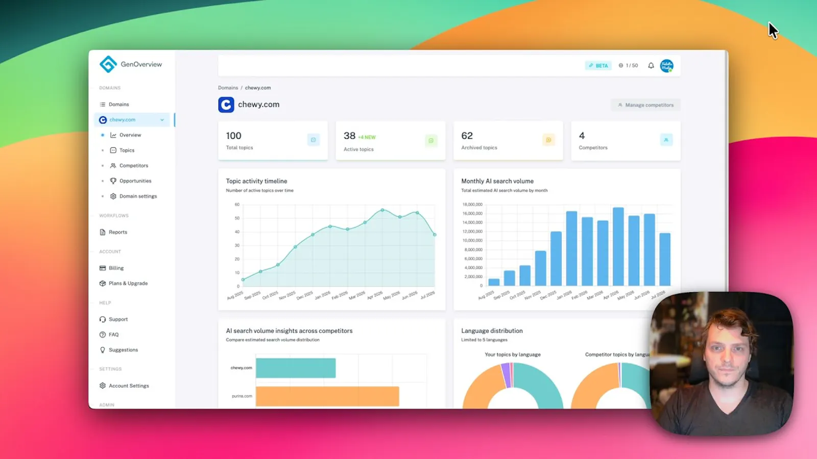 GenOverview screenshot 1 (video preview)
