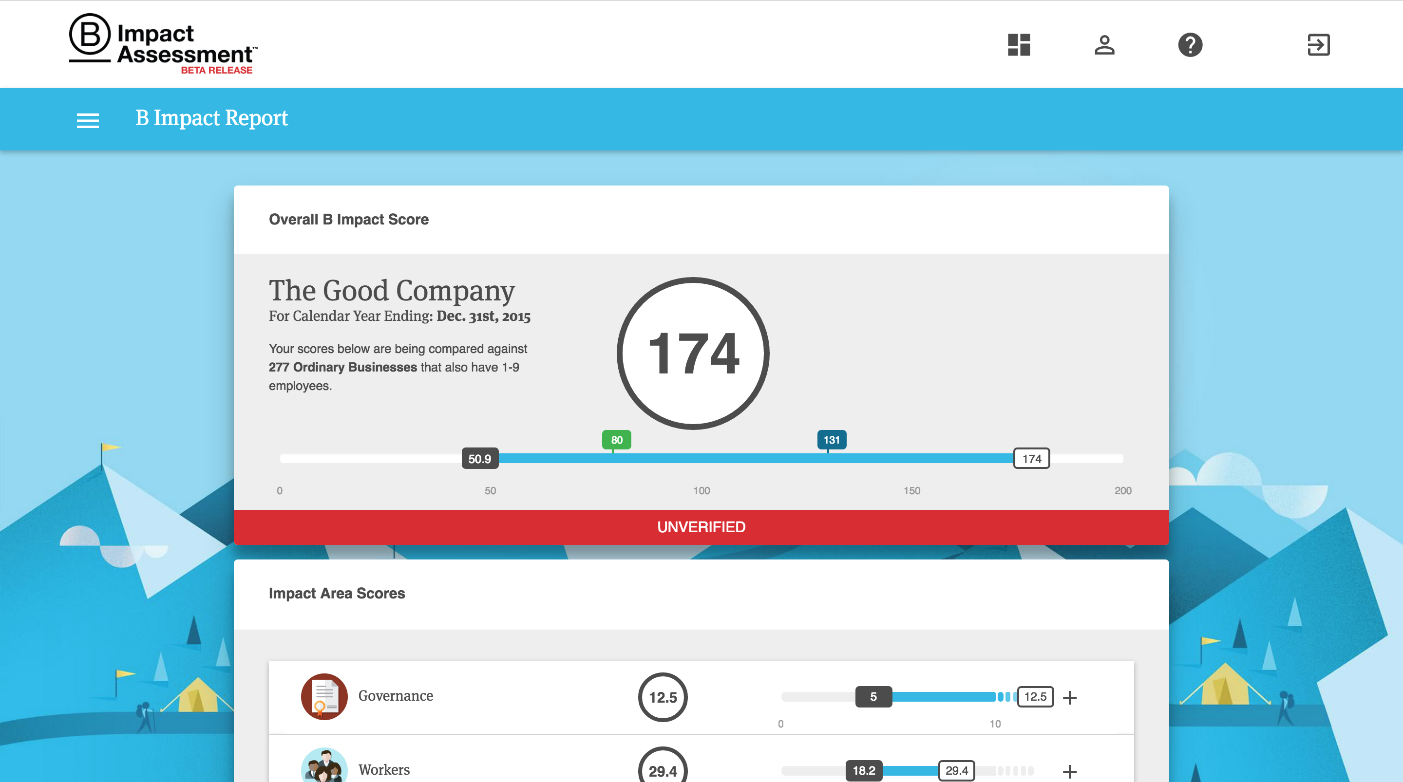 B Impact Assessment gallery image