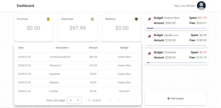 Spendion gallery image