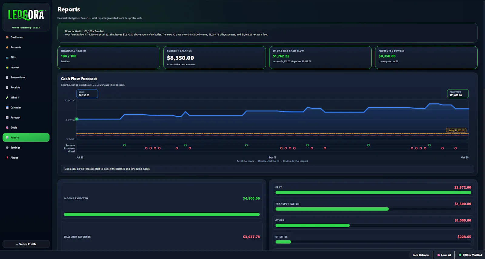 Ledgora screenshot 5