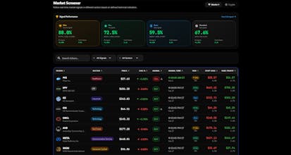 SupertrendFinder gallery image