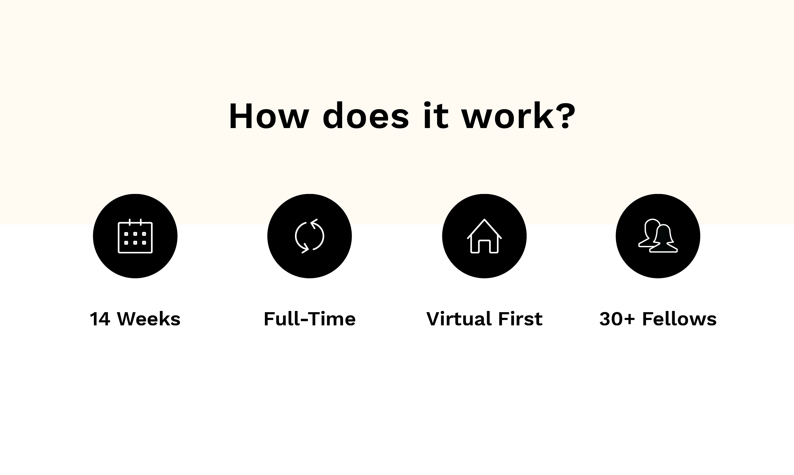 Visible Hands gallery image