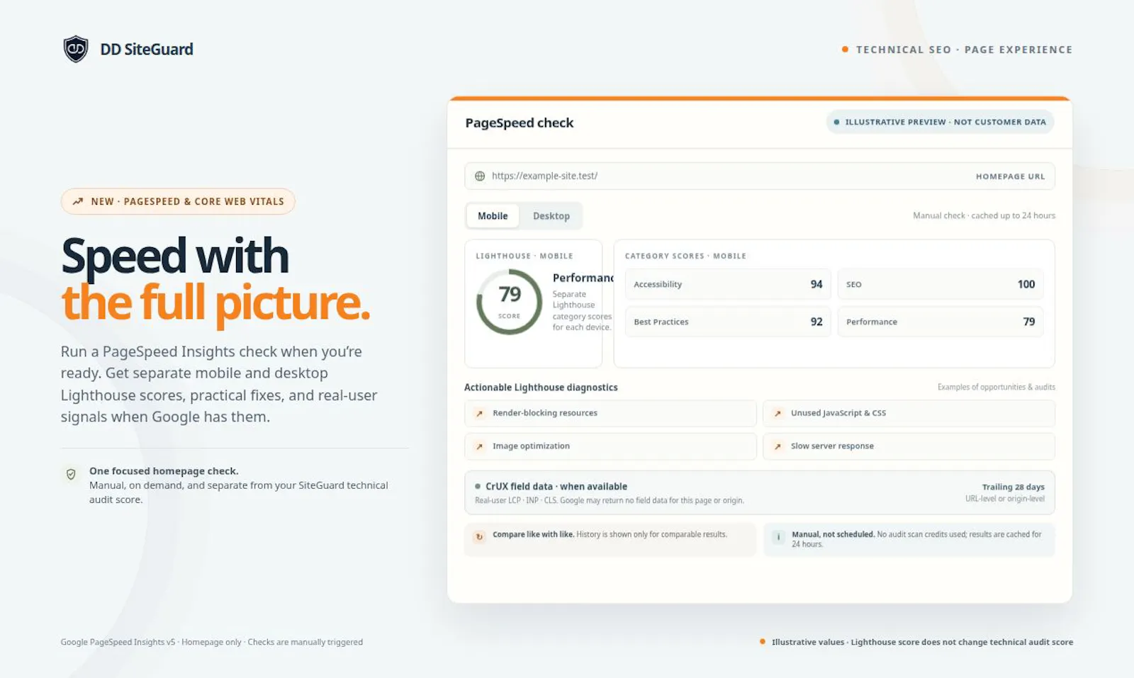 DD SiteGuard screenshot 4