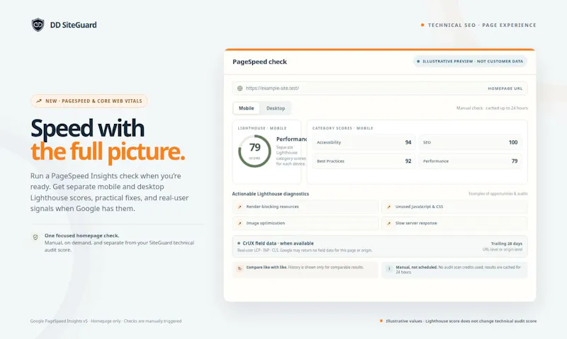 DD SiteGuard screenshot 4