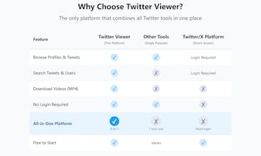 Twitter Viewer gallery image