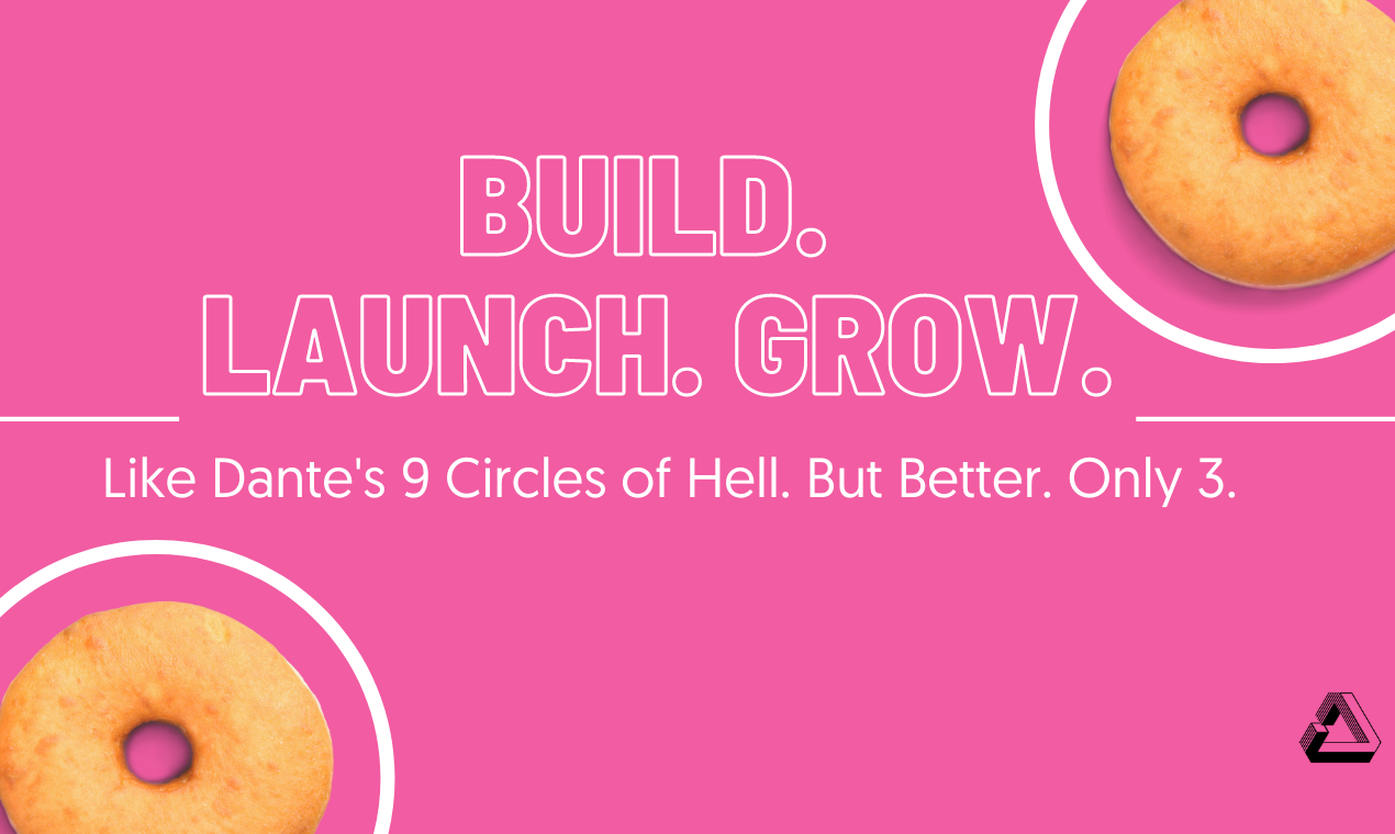 Curated Marketing Articles and Tools gallery image