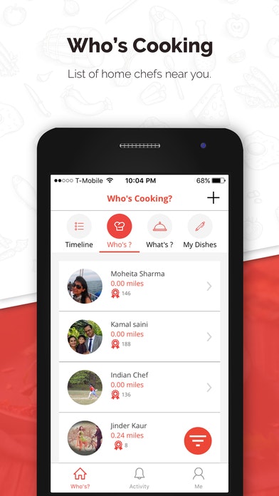 Chachi's Homemade Food USA gallery image