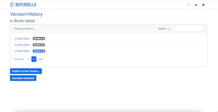 Notebrella gallery image