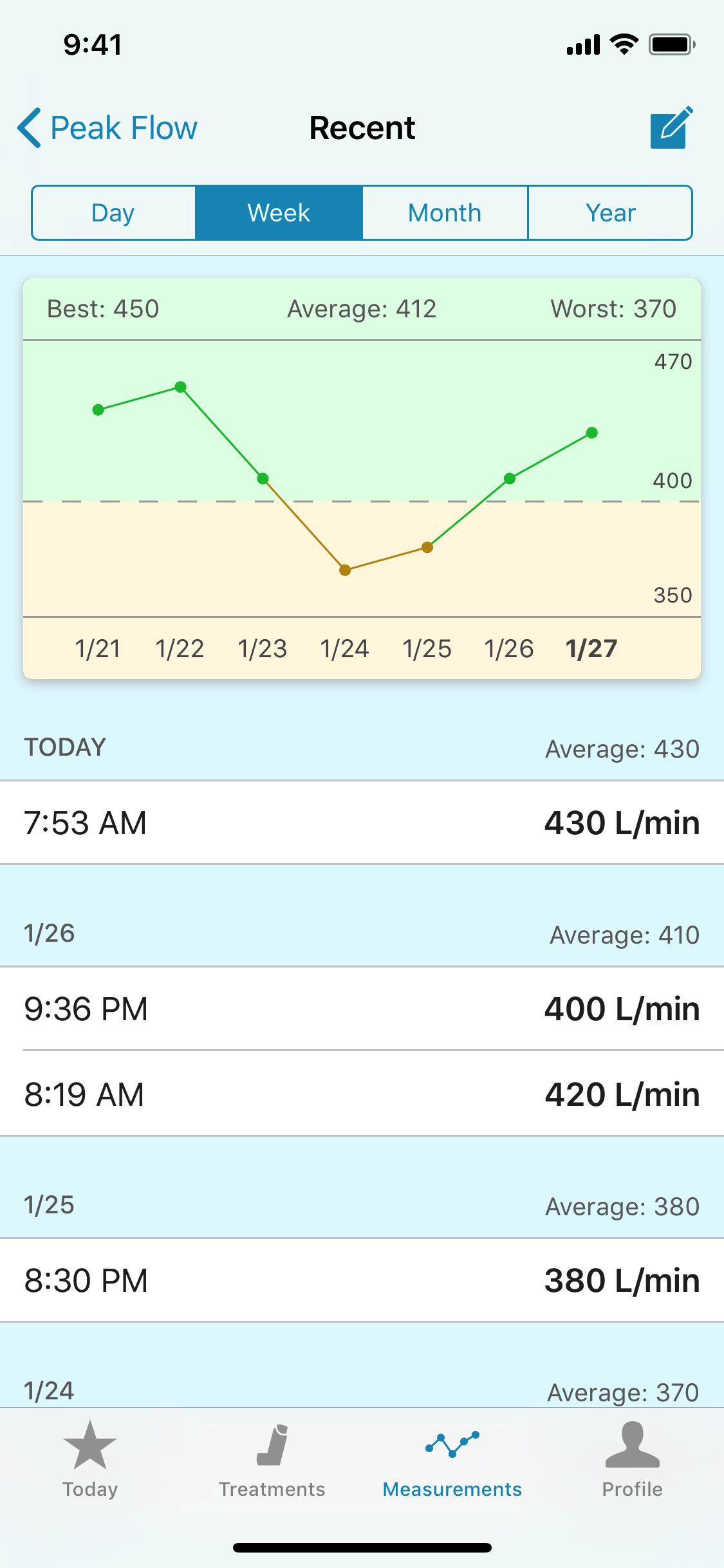 Flowtrend gallery image