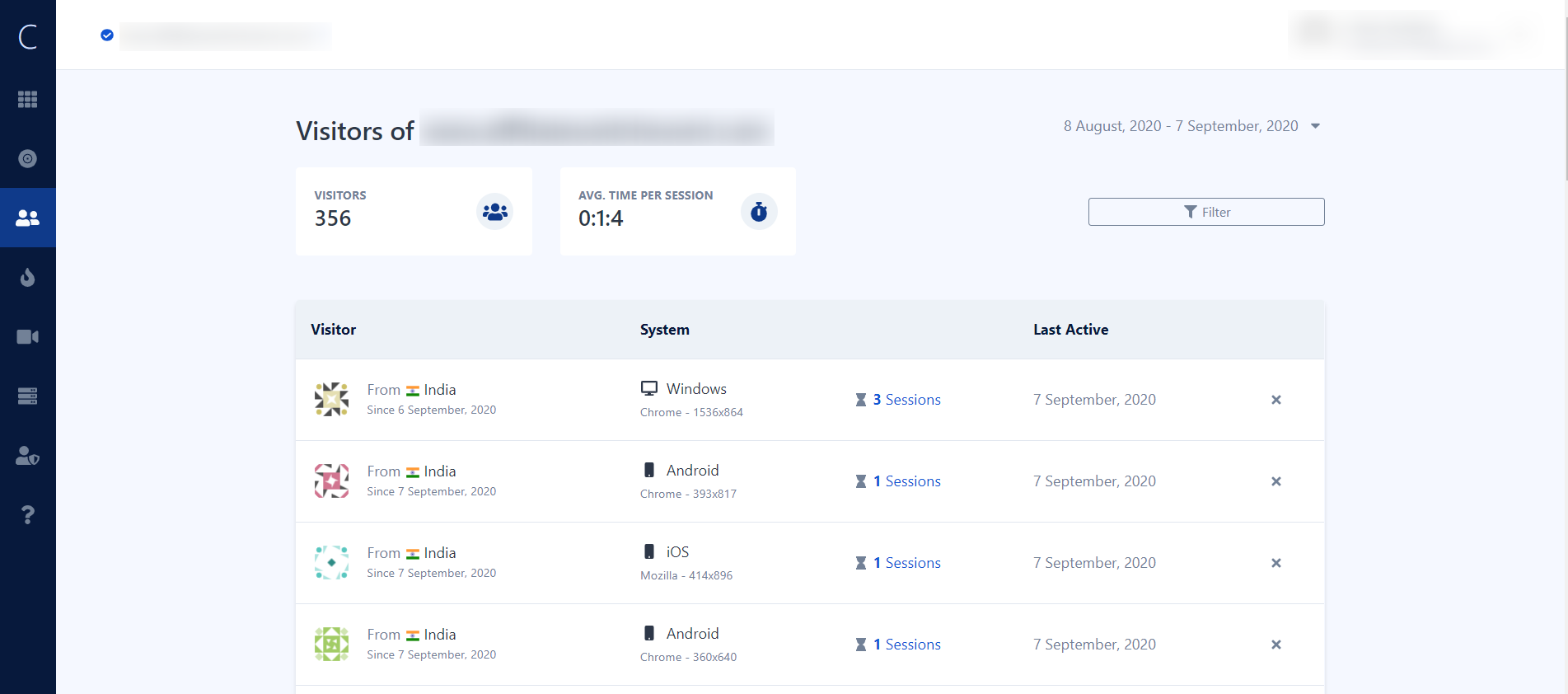 Clickely gallery image