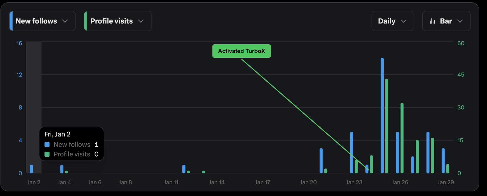 TurboX gallery image