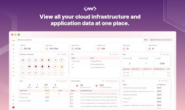 Screenshot der Middleware-Schnittstelle, die Echtzeitdaten anzeigt.