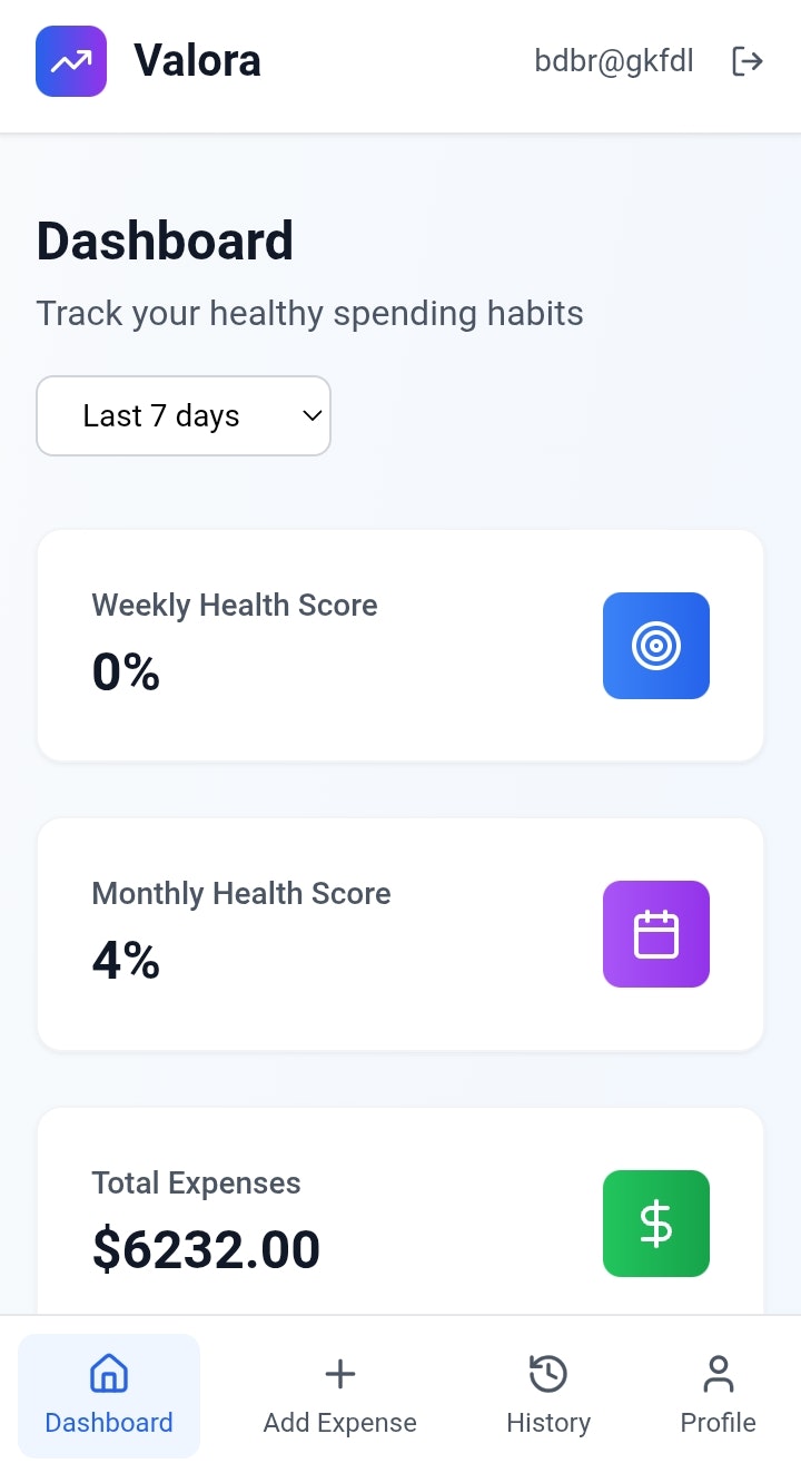 Valora  gallery image