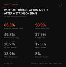 Extropy gallery image