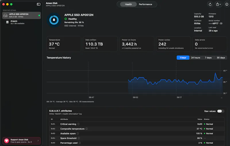 Aman Disk screenshot 3