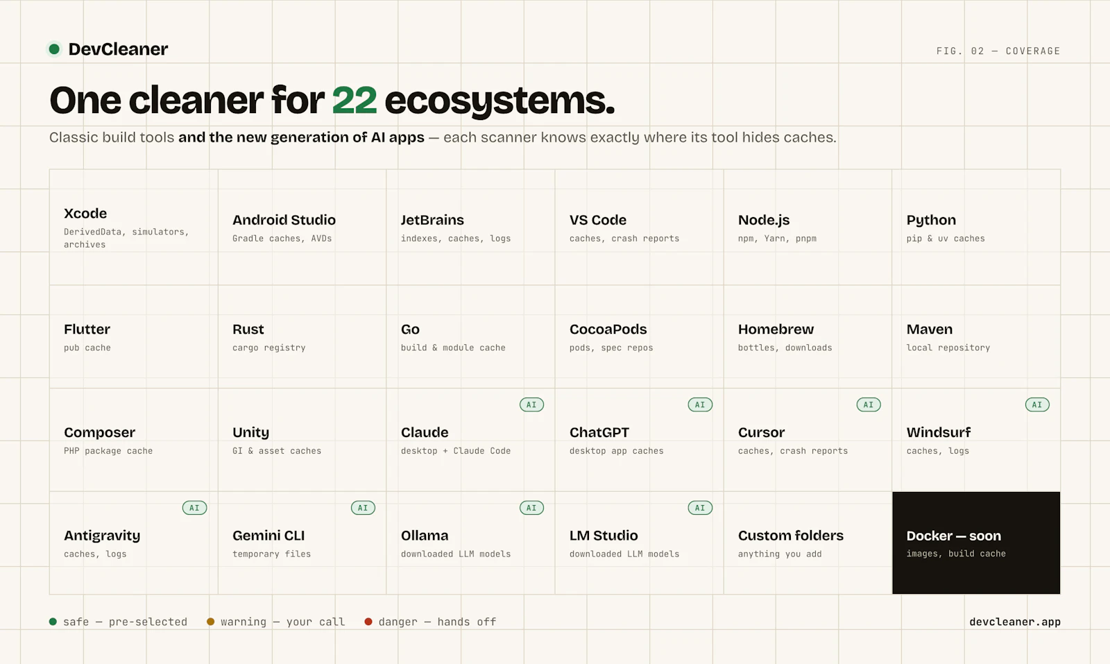 DevCleaner screenshot 3