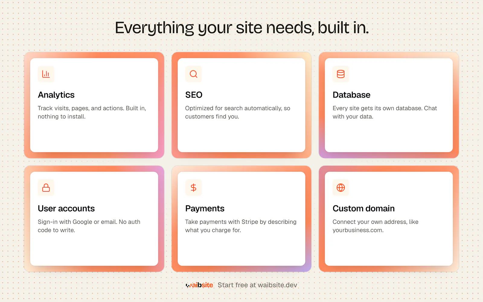 Waibsite screenshot 3
