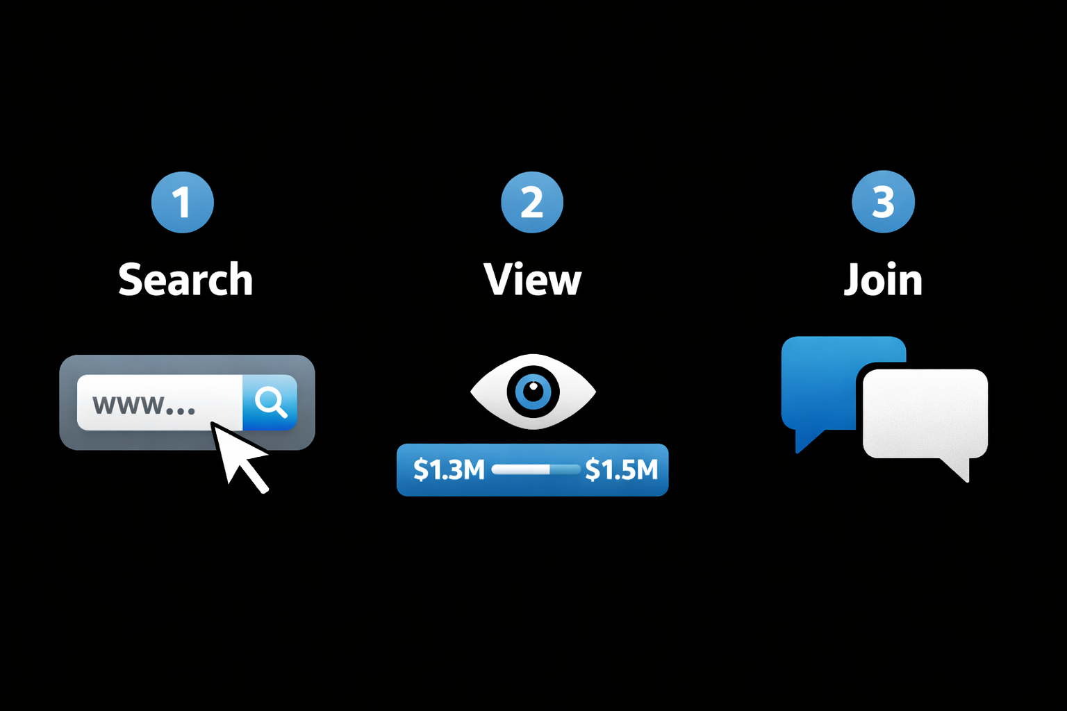 KnowThePrice gallery image