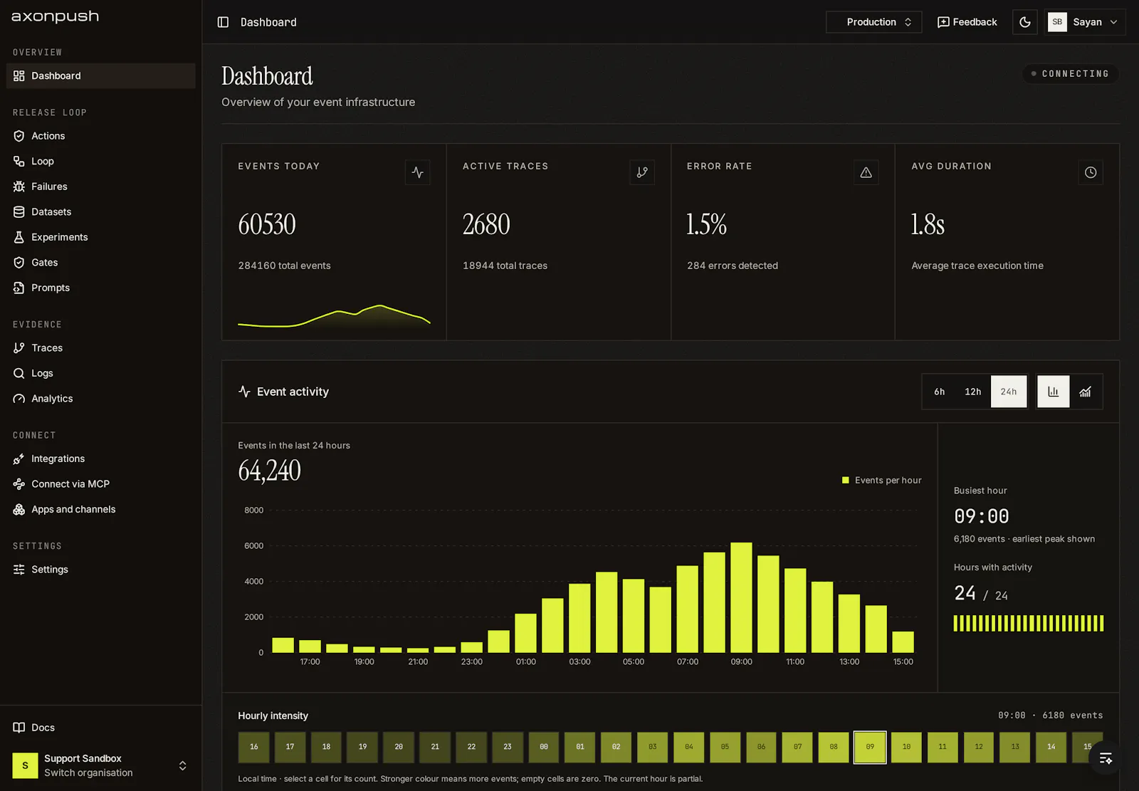 axonpush screenshot 2