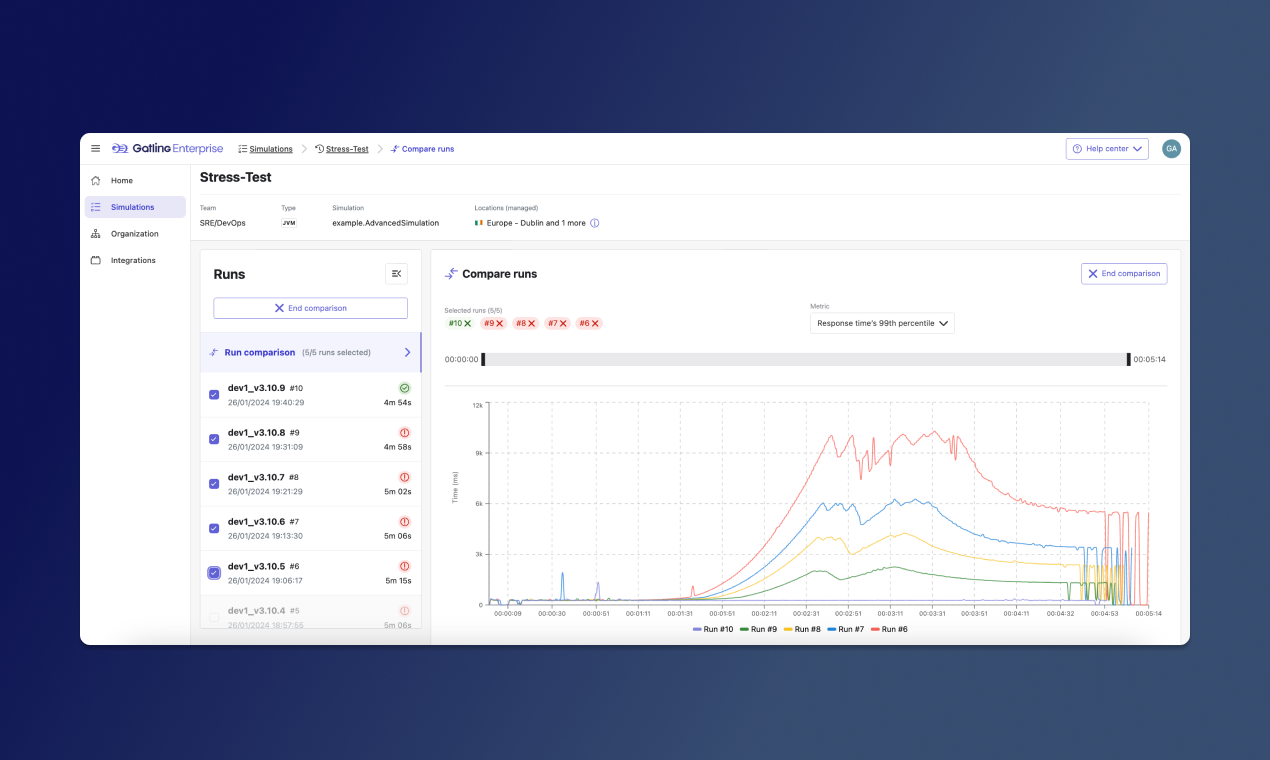Gatling gallery image