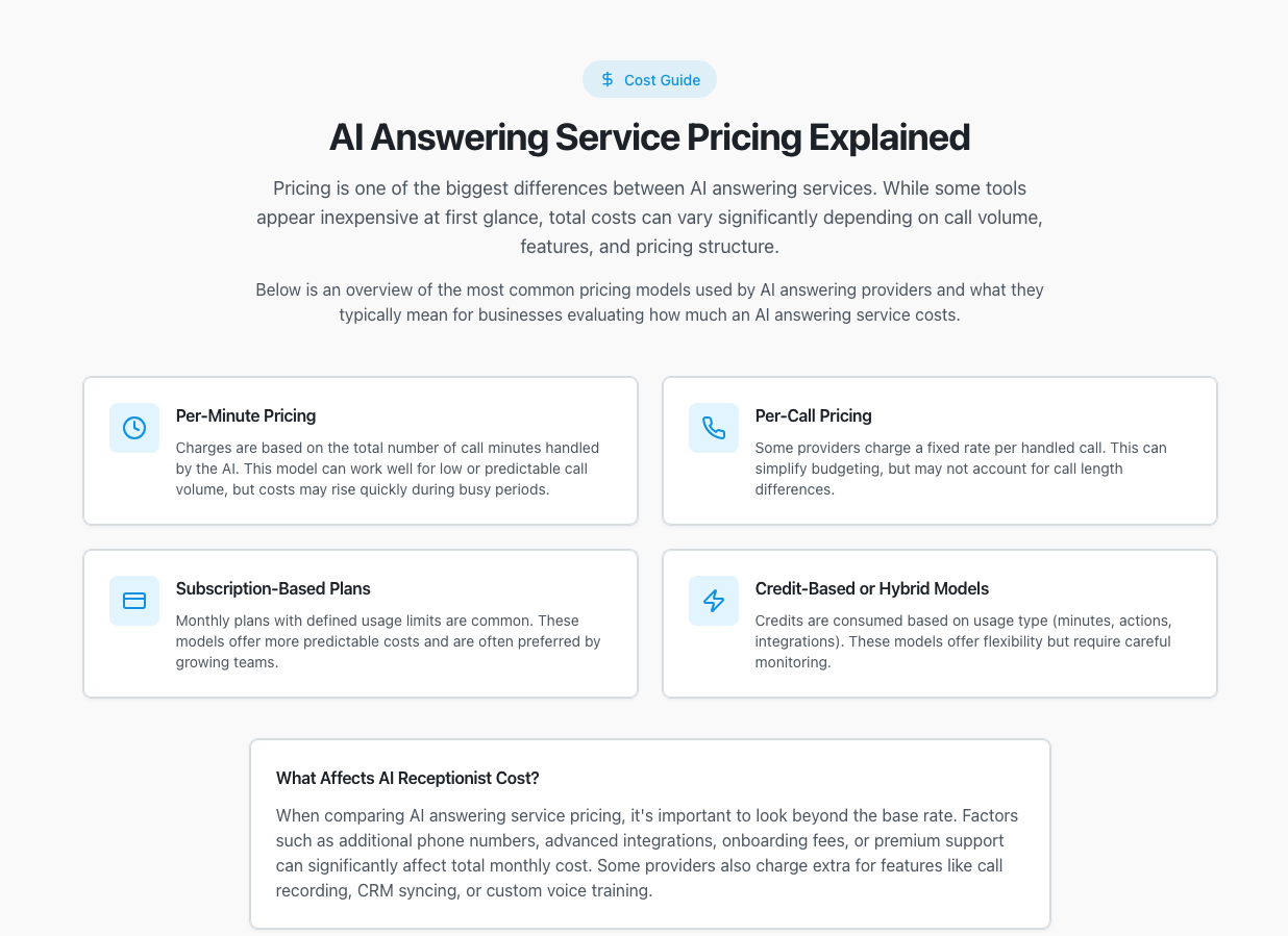 AI Answering Review gallery image