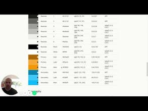 Misheneye Brand Guides gallery image