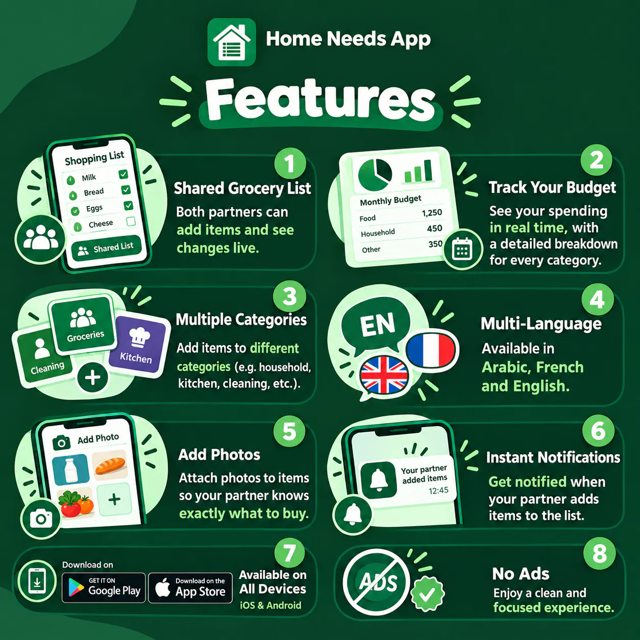 Home Needs App gallery image