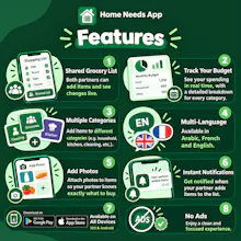 Home Needs App gallery image